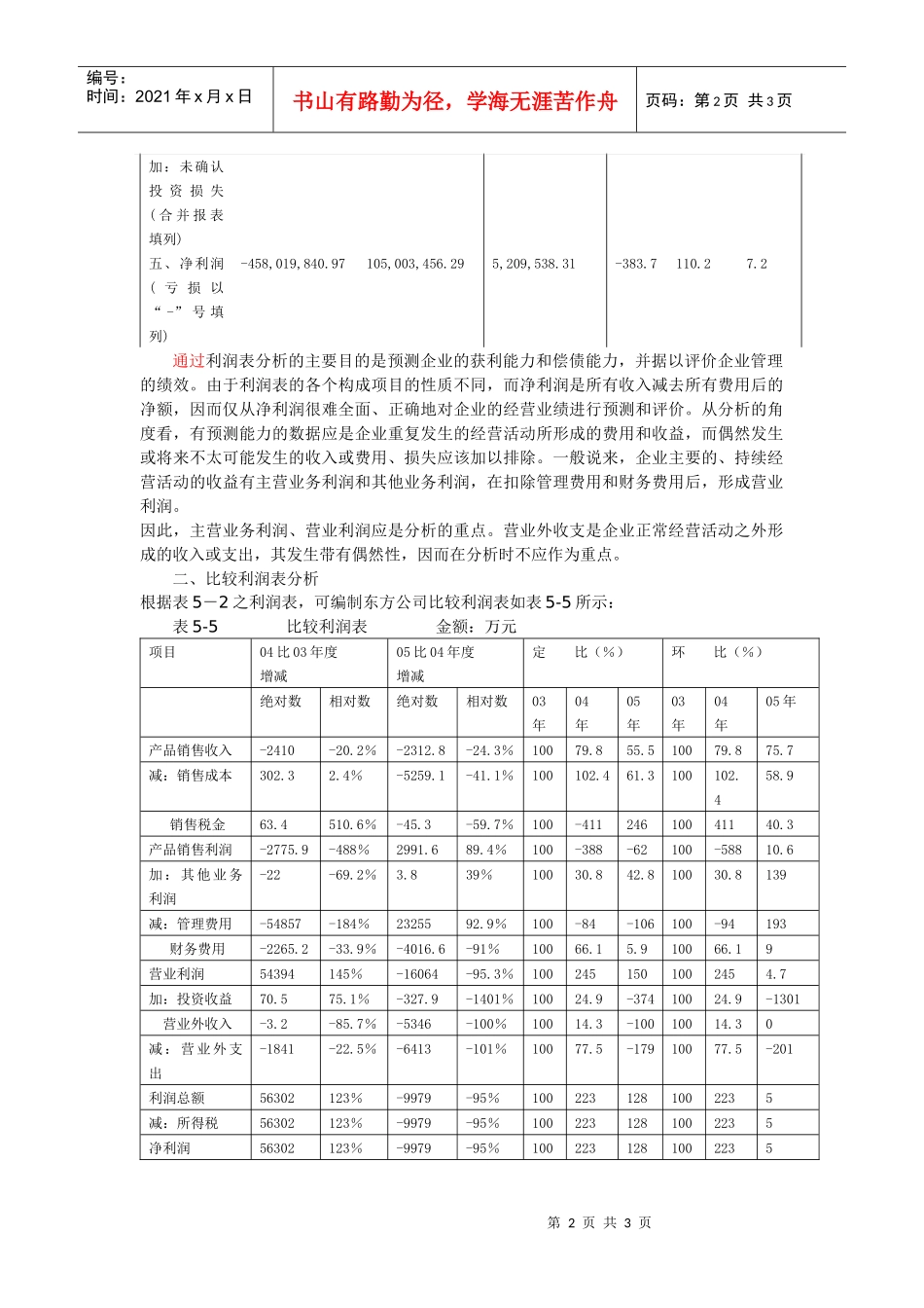 东方公司的利润表及现金流量表的结构分析表可见表5-2_第2页