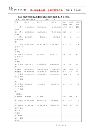 东方公司的利润表及现金流量表的结构分析表可见表5-2