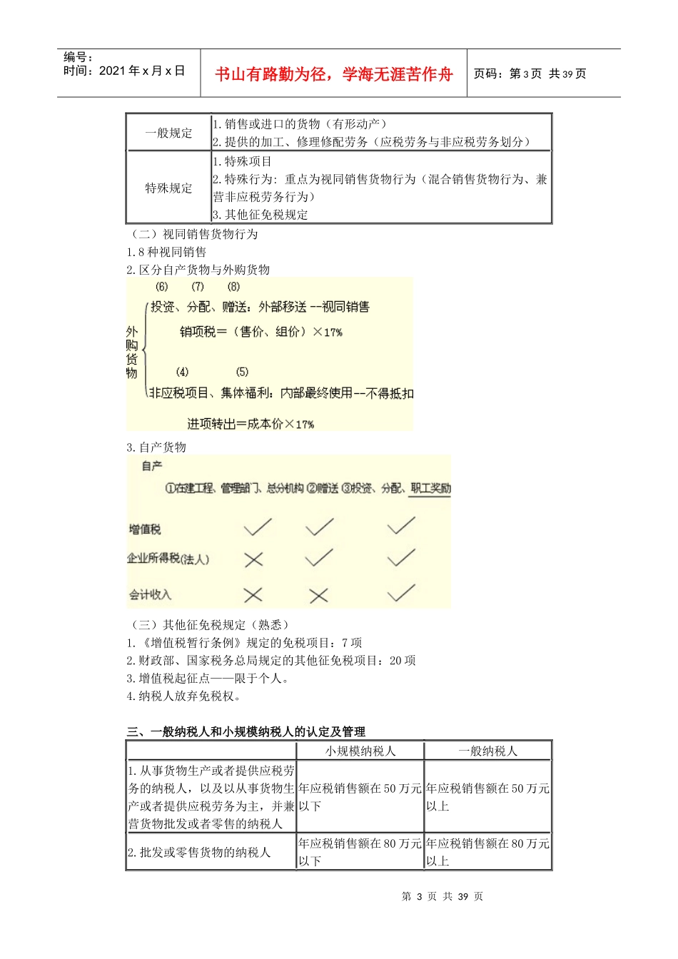 税法冲刺税法期末考试复习重点_第3页