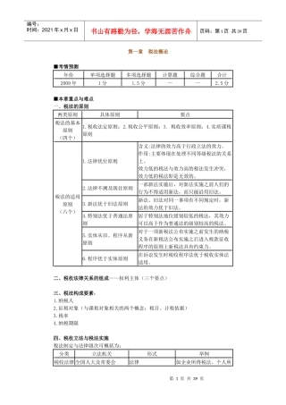 税法冲刺税法期末考试复习重点