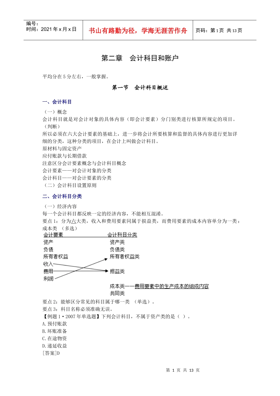 会计从业资格考试《会计基础》主要内容辅导-02章_第1页