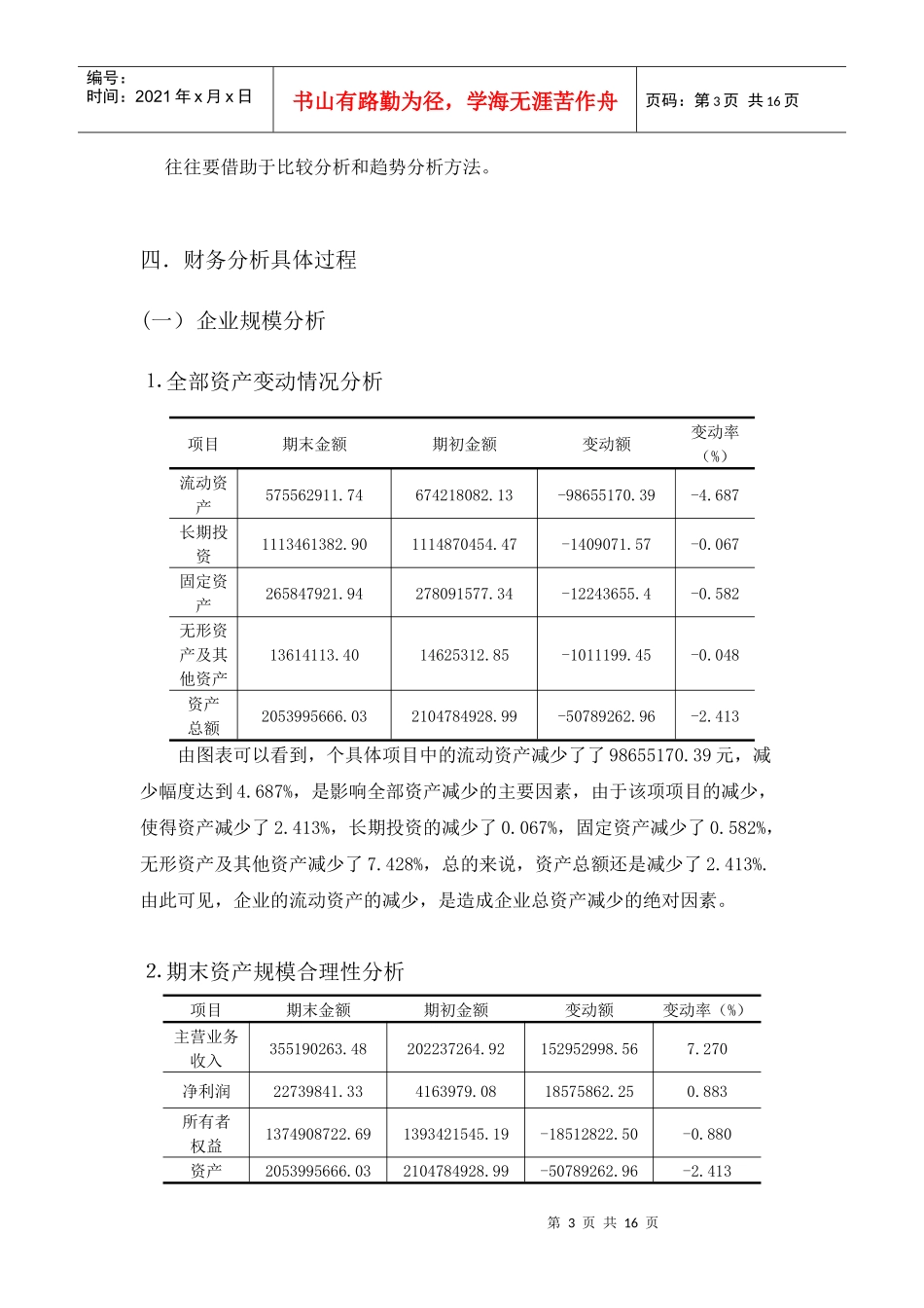 南京熊猫财务分析报告_第3页