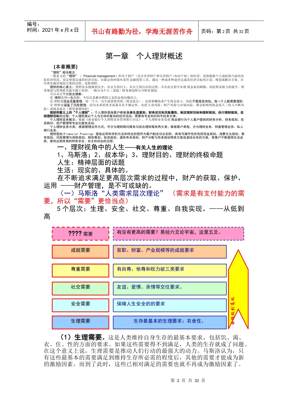 个人理财与股票投资操作讲义_第2页