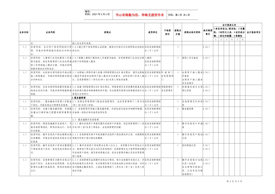 基础设施IT一般性控制内部控制矩阵_第2页