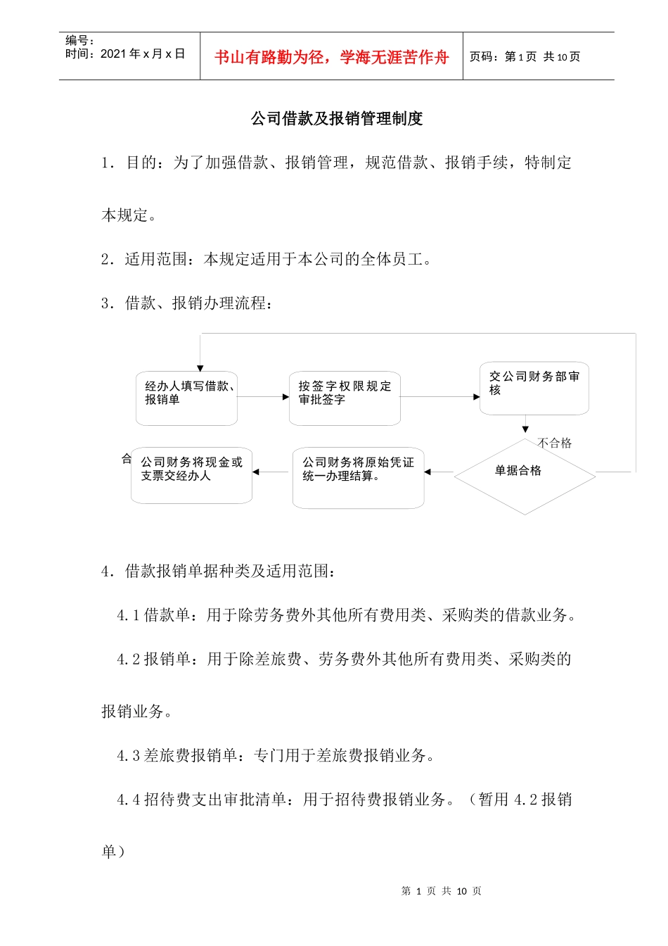 借款报销管理规定_第1页