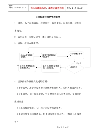 借款报销管理规定