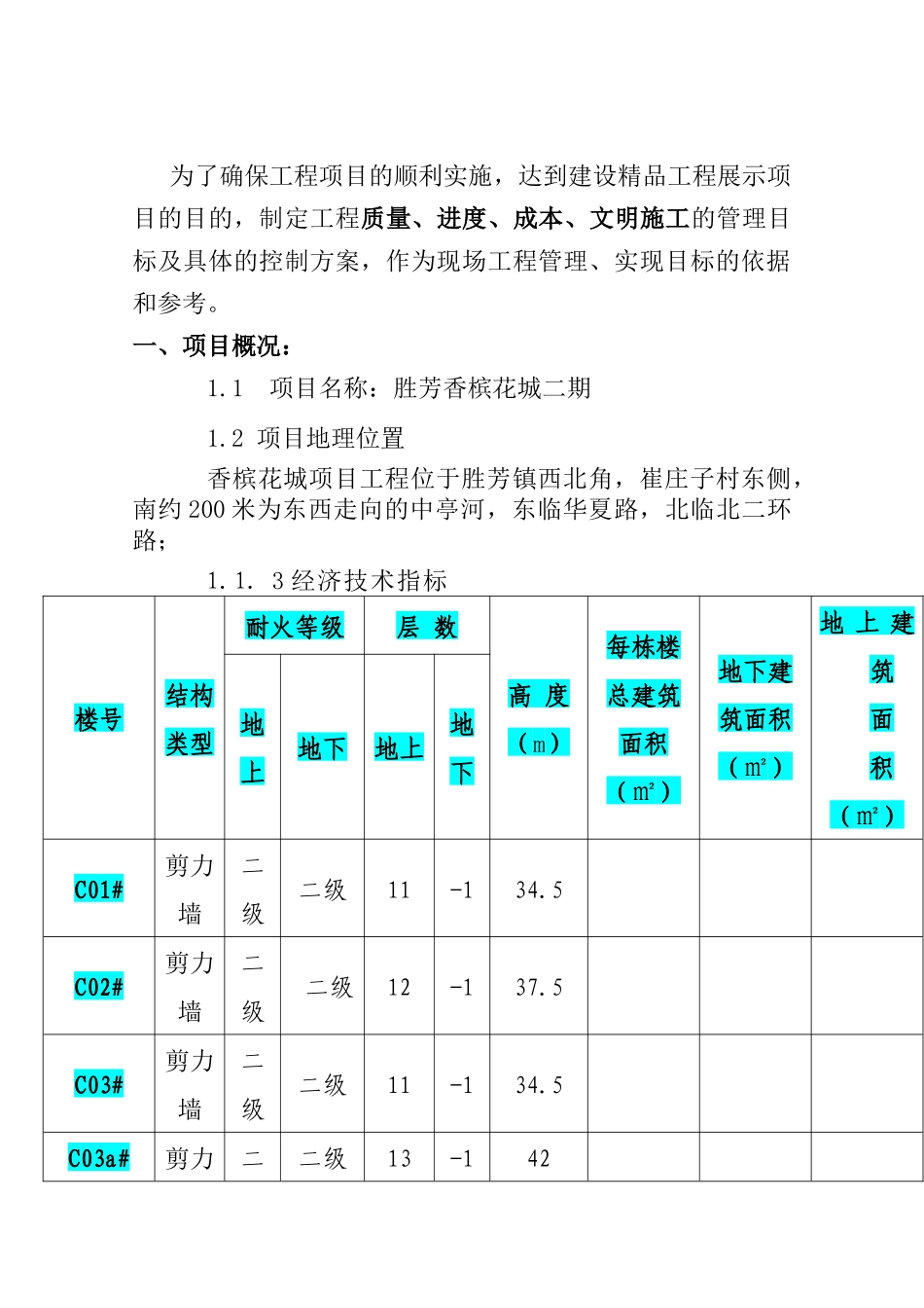 花城工程施工控制方案(22doc)_第2页
