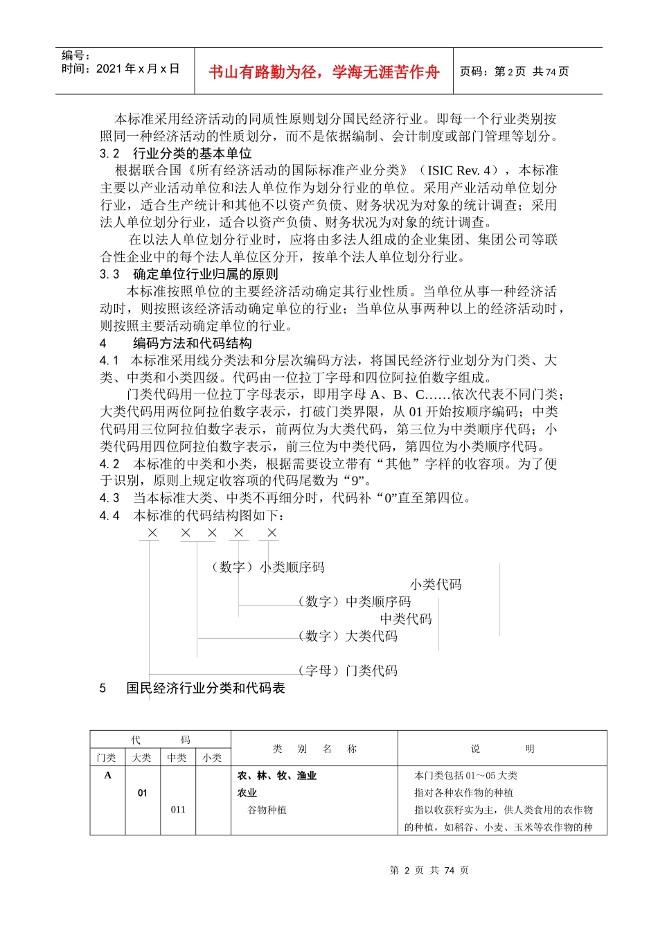 国民经济行业分类(参照填写经营范围)_第2页