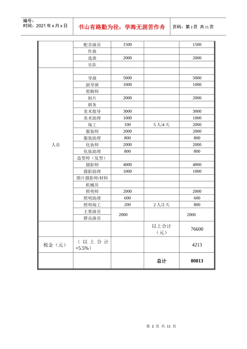 广告片制作预算_第2页