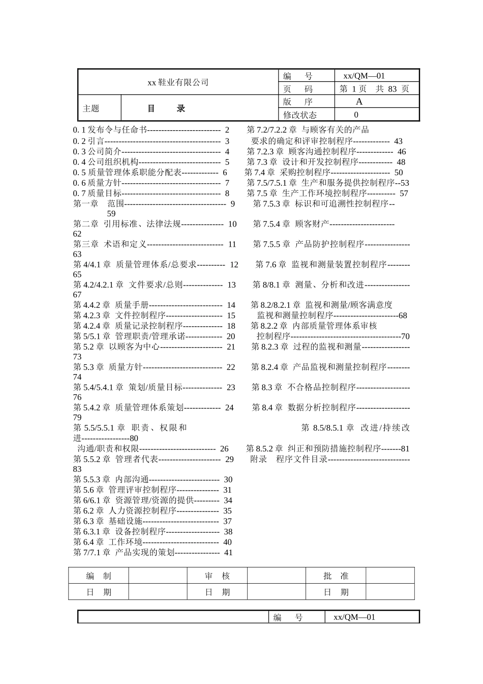 制造业ISO9000质量手册（DOC 78页）_第1页