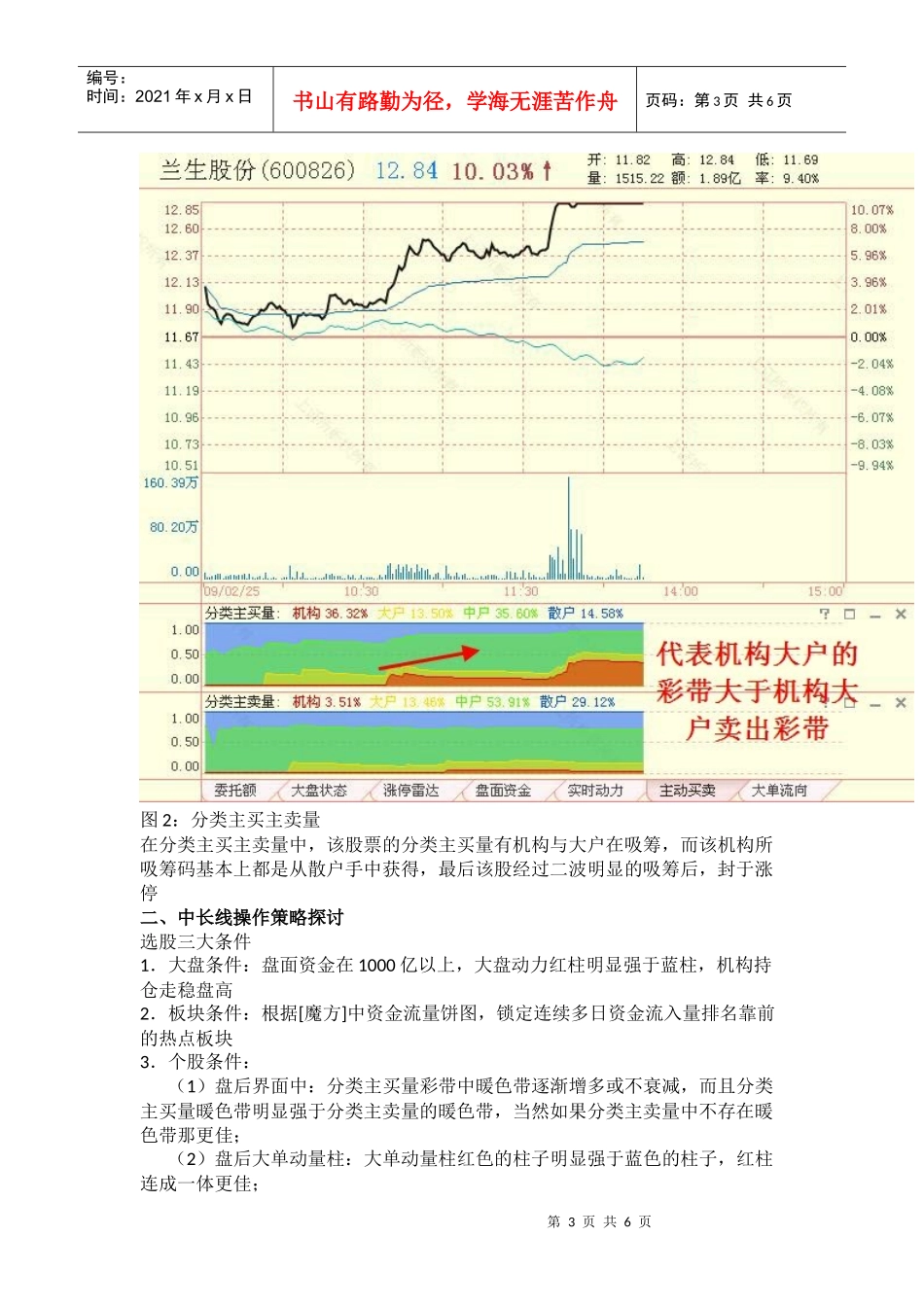 短线与中长线盈利模式_第3页