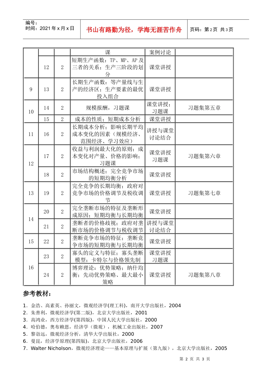 微观经济学Economics_第2页