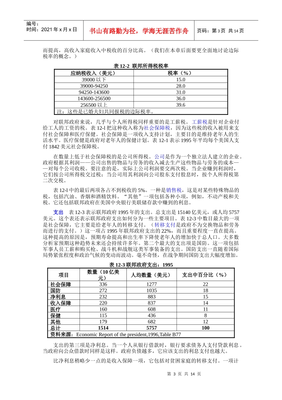 《经济学原理》第十二章税制的设计_第3页