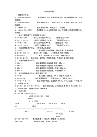 建筑施工钢筋入门识图讲解