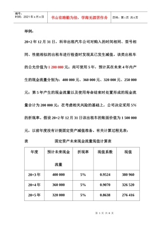 资产减值课堂讲解与举例14