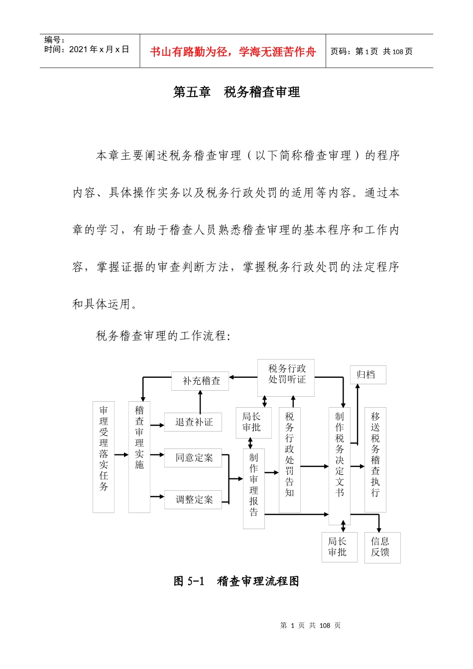 第5章税务稽查案件审理_第1页