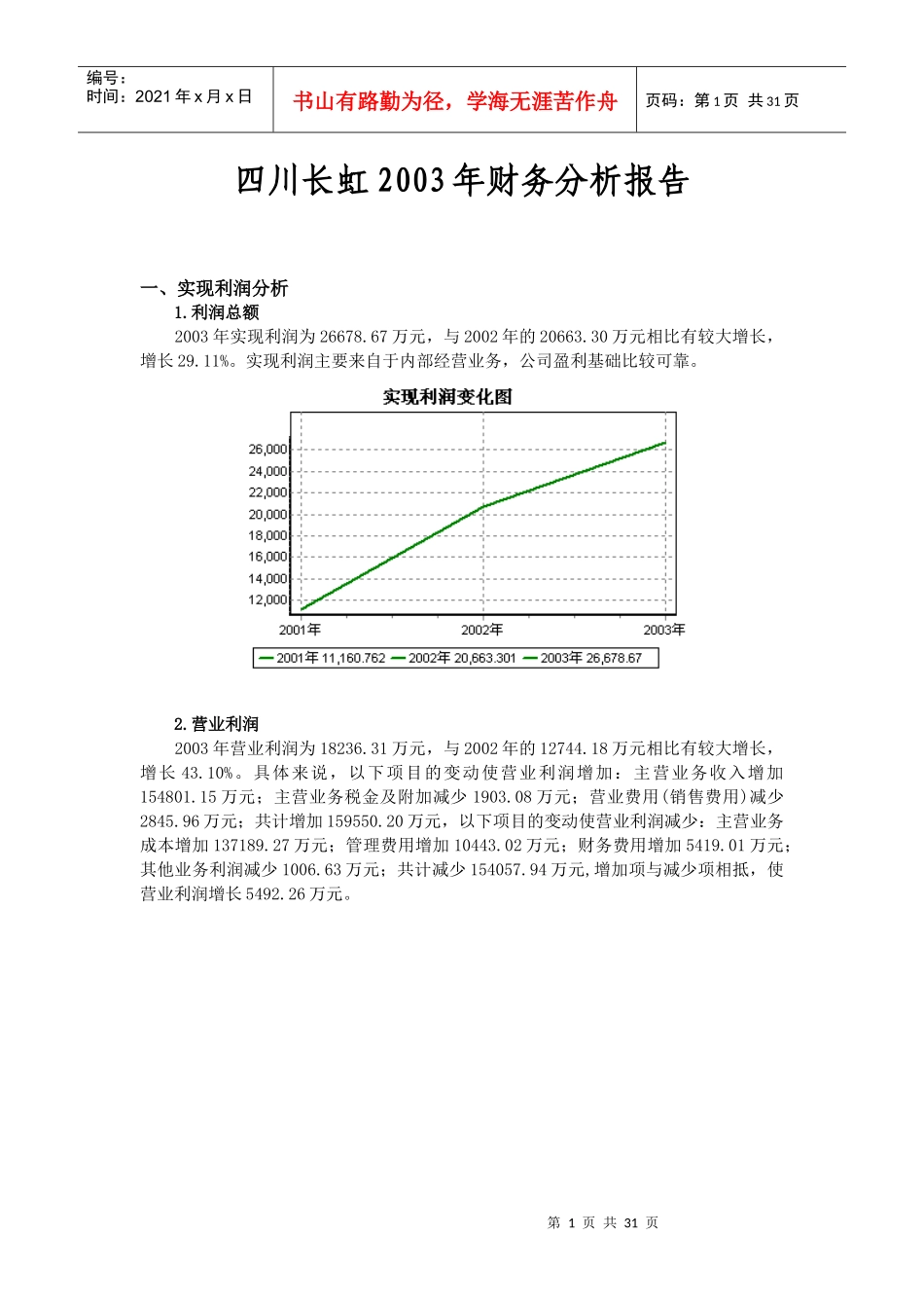 四川长虹财务管理综合分析过程_第1页