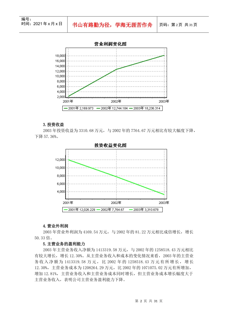 四川长虹财务管理综合分析过程_第2页