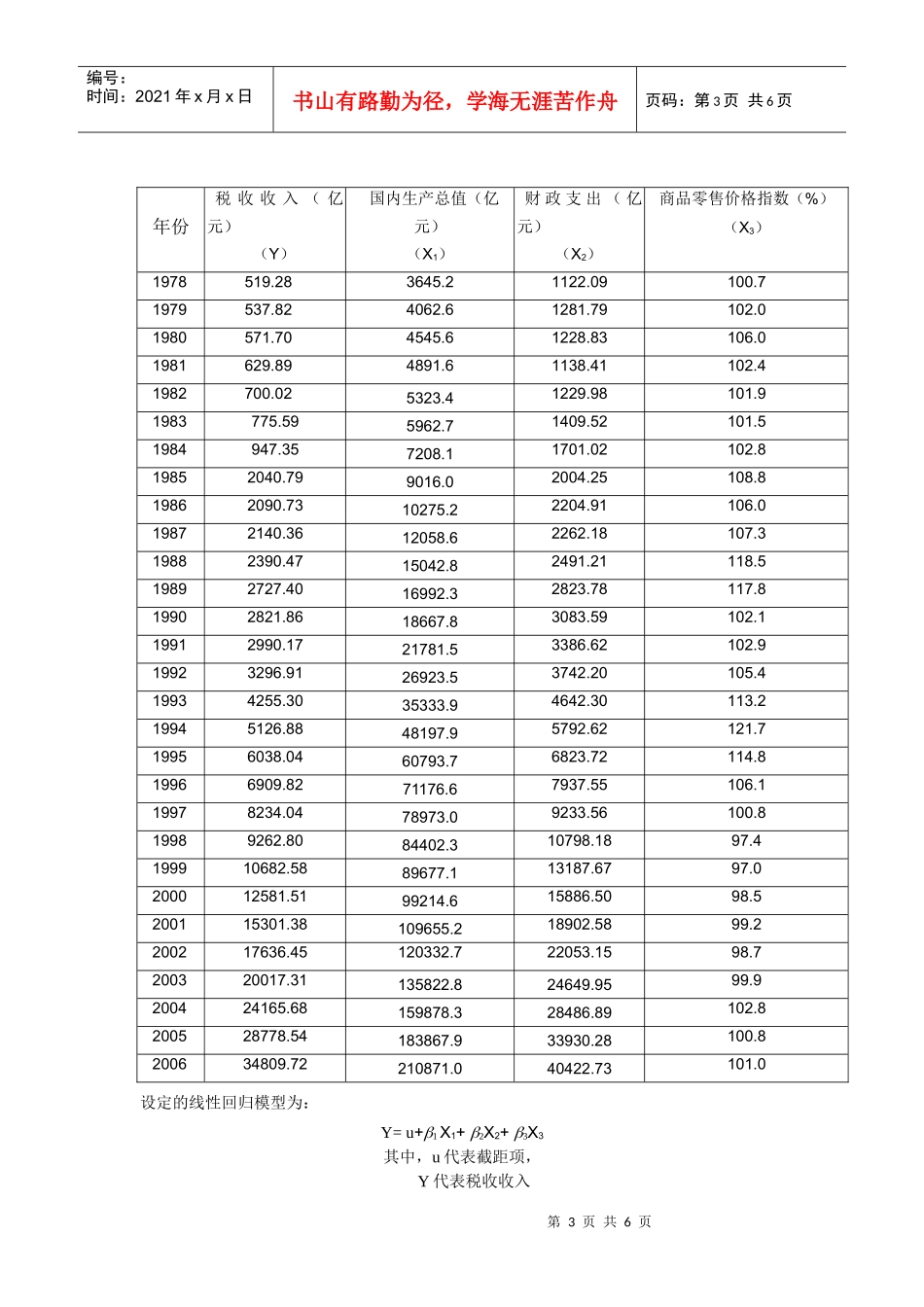 计量经济报告(1)_第3页