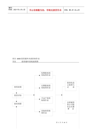 投资循环内部控制相关作业