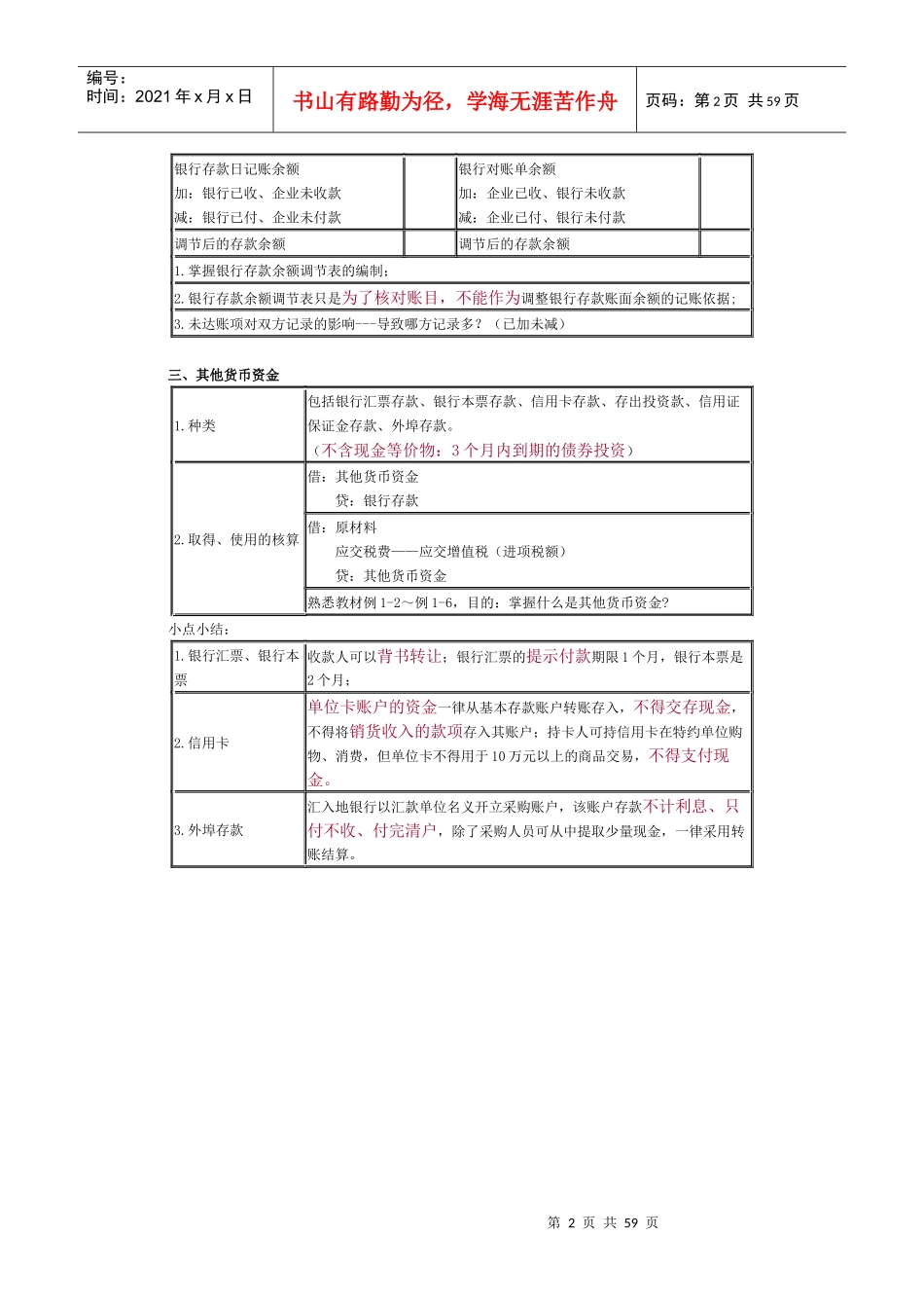 初级会计实务管理知识分析与财务表格总结_第2页