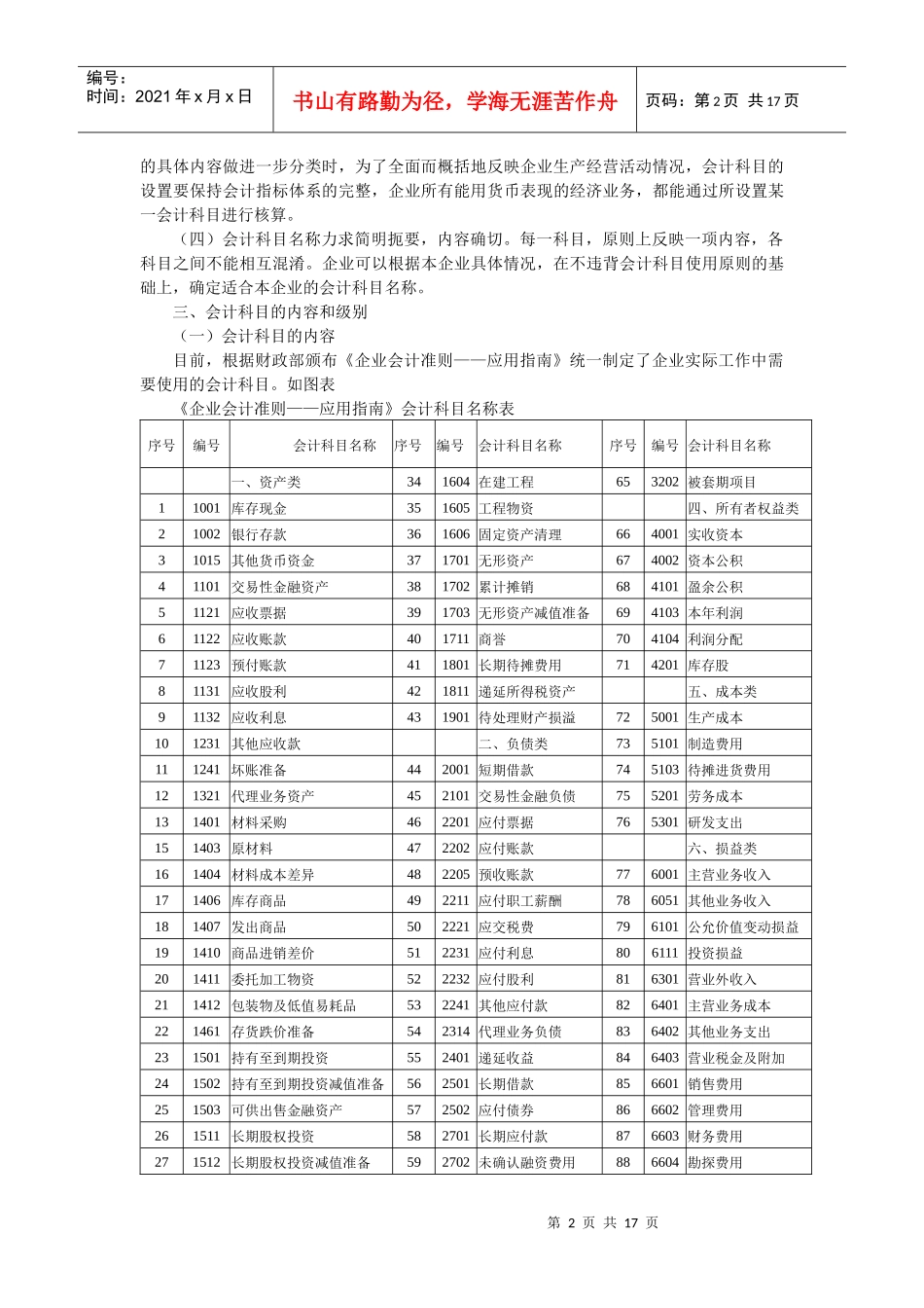 第二章 会计科目、账户与借贷记账法_第2页