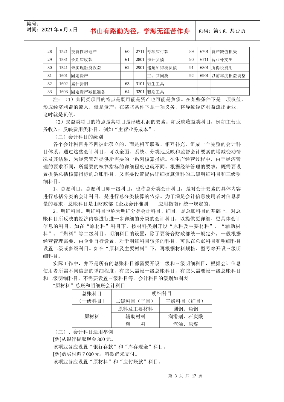 第二章 会计科目、账户与借贷记账法_第3页