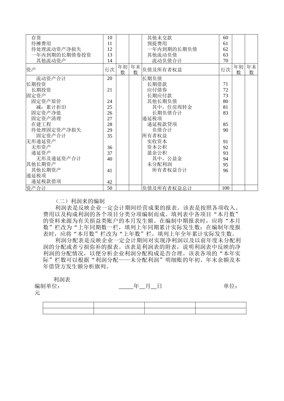 财务会计报表的编制_第2页