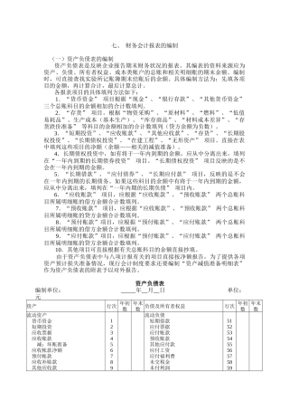 财务会计报表的编制