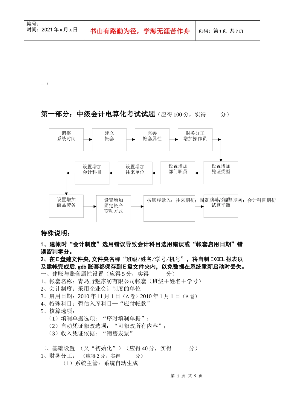 中级会计电算化考试试题_第1页