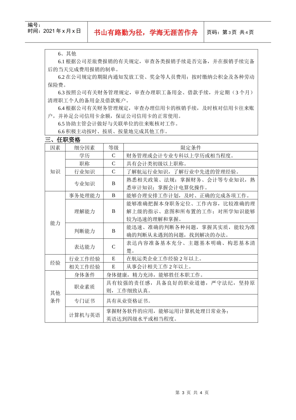 财务审计部会计岗位任务说明书_第3页