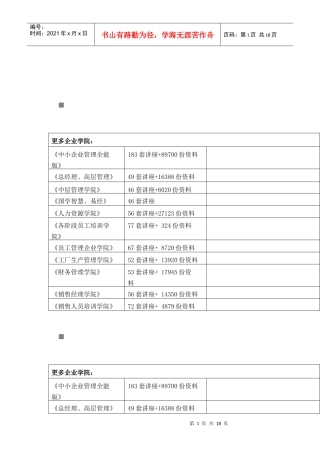 《财务工作中的EXCEL》课堂习题