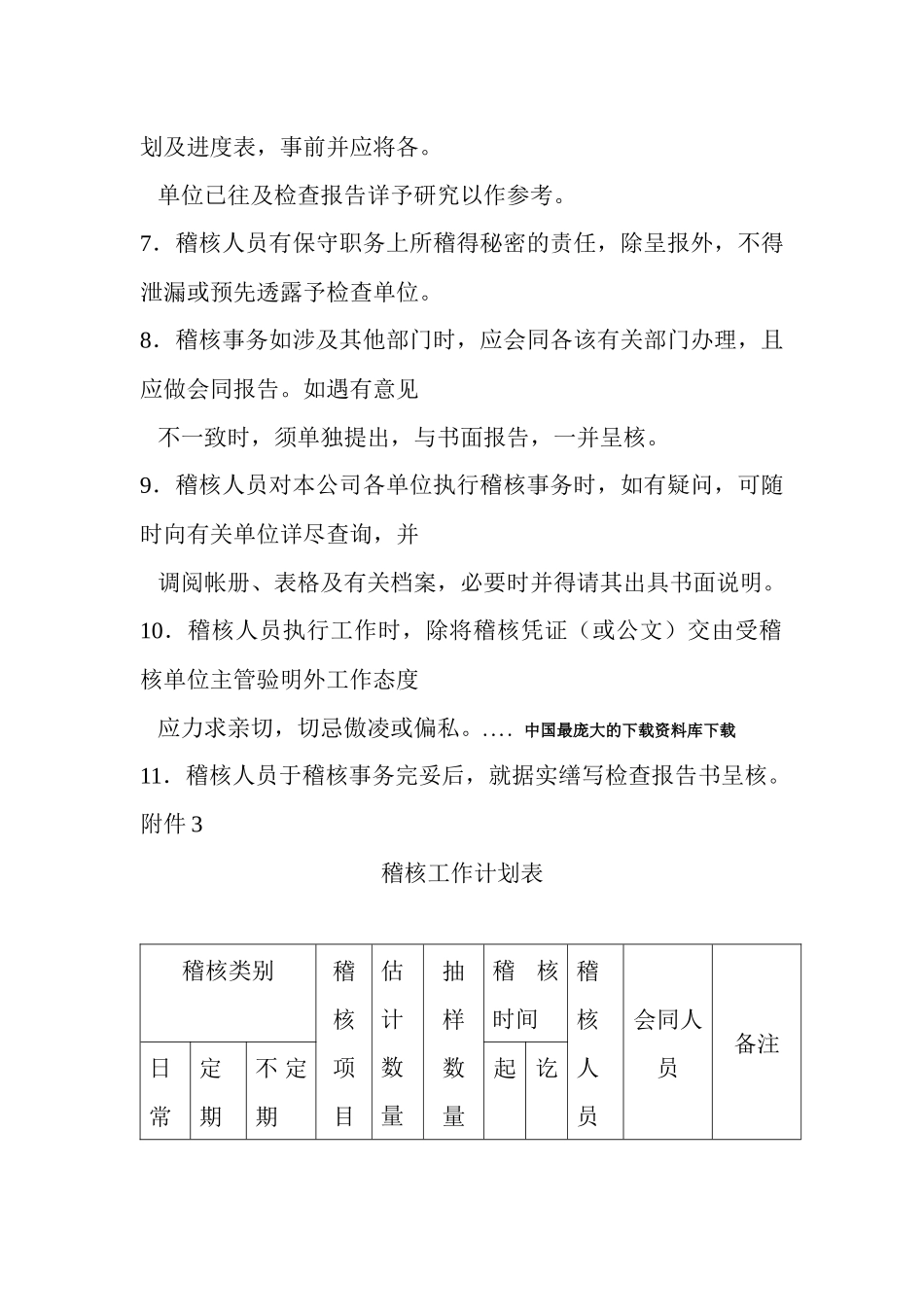 会计稽核员岗位职责规范_第3页