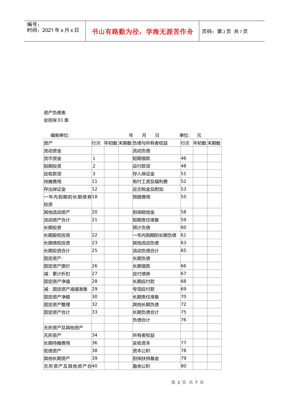 担保企业会计表格_第2页