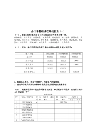 会计学基础课程离线经典作业