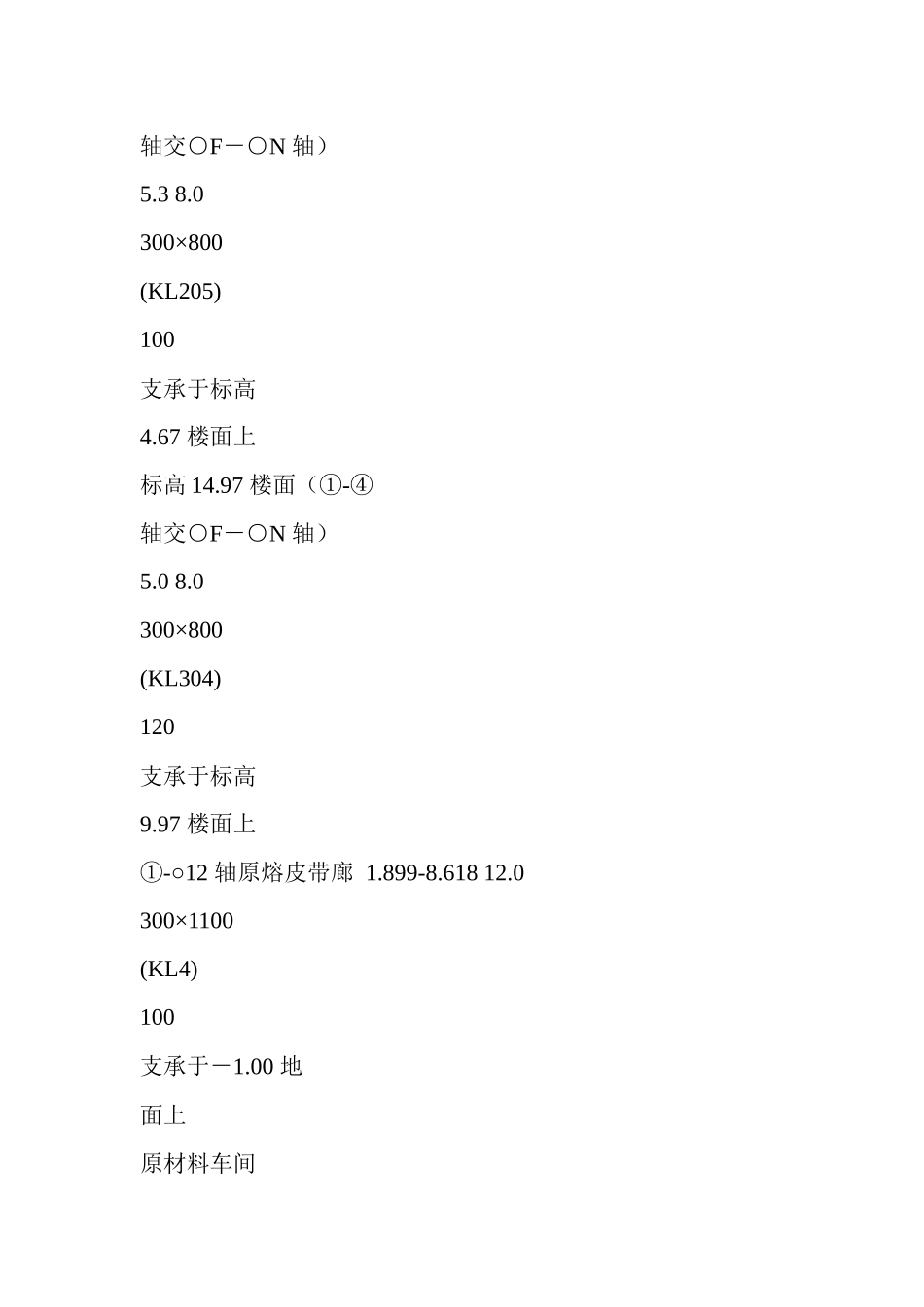 广东某工程高支模支顶施工方案_第2页