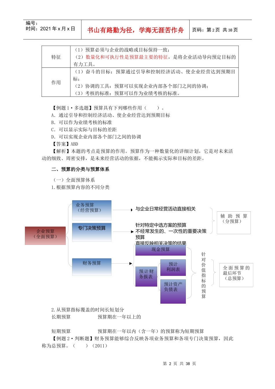 _第二章_预算管理(完整版)_第2页