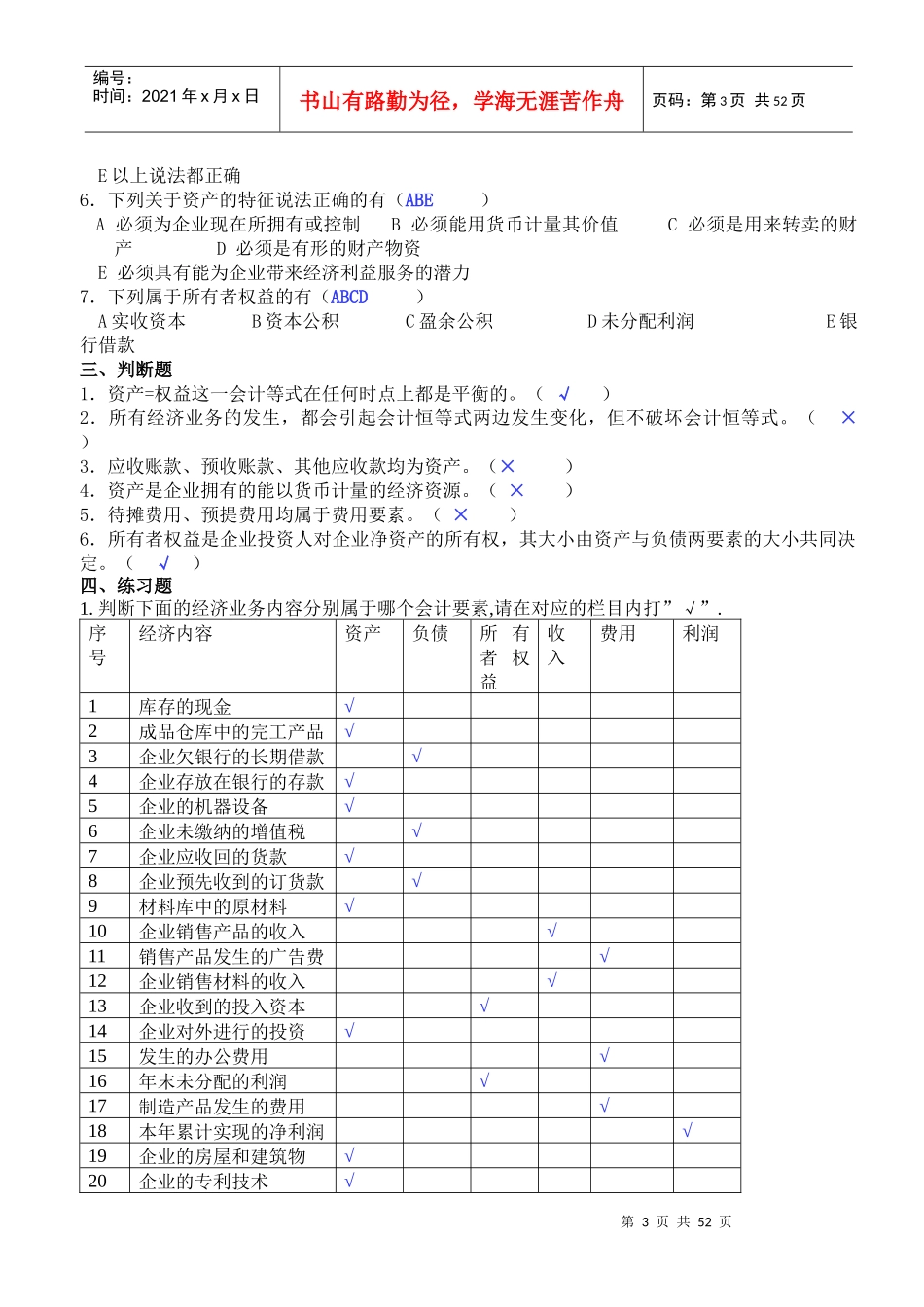 财务会计与财务管理基础知识学课本_第3页