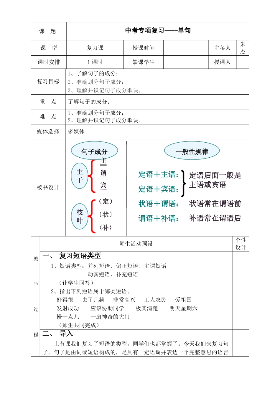 中考专项复习----句子成分_第1页