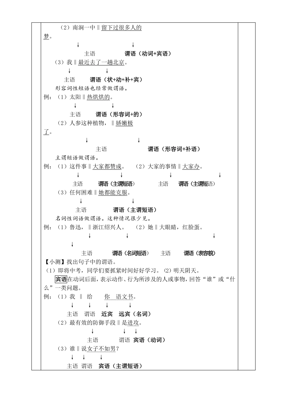 中考专项复习----句子成分_第3页