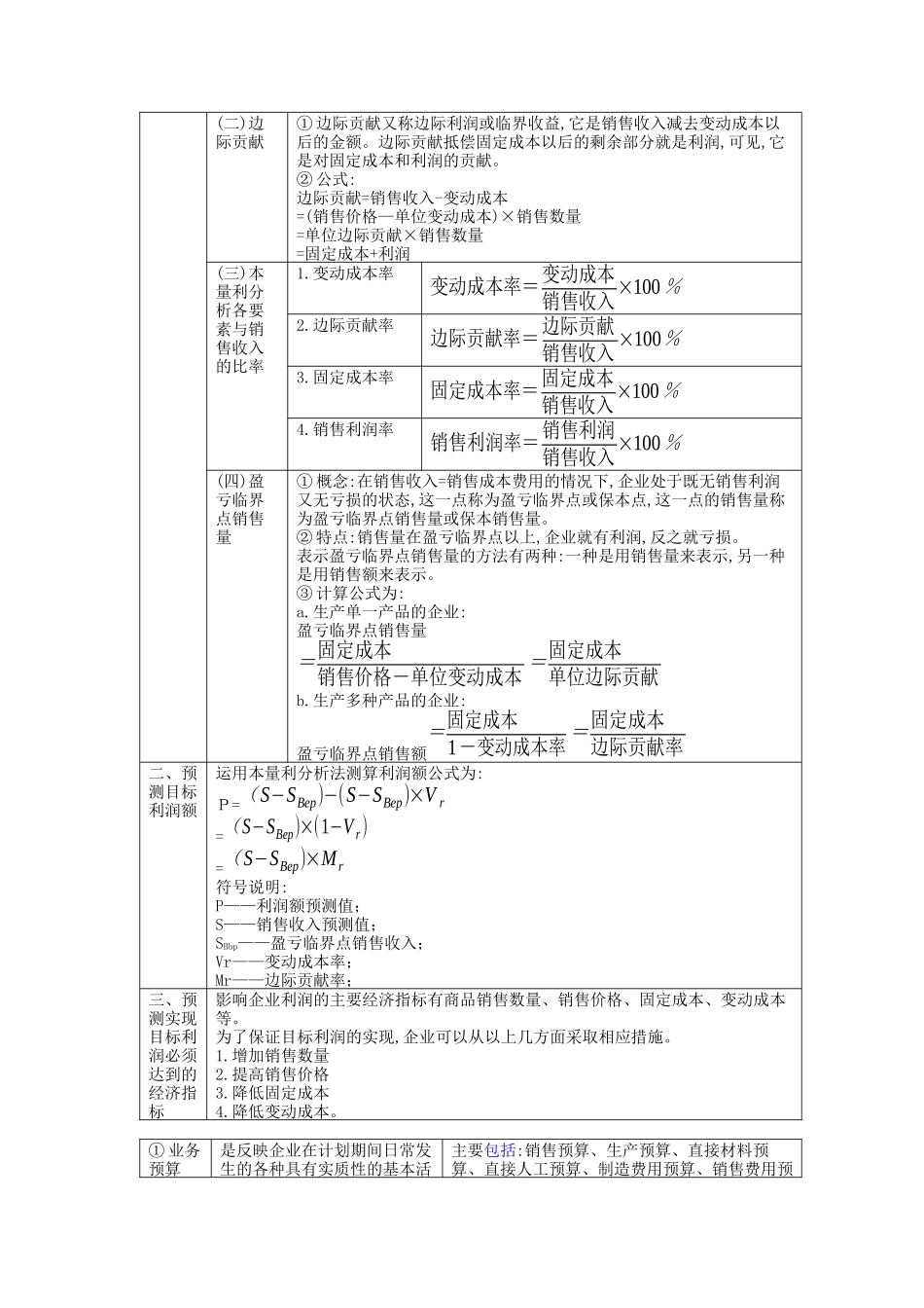 现代企业财务预测与财务预算讲义_第3页