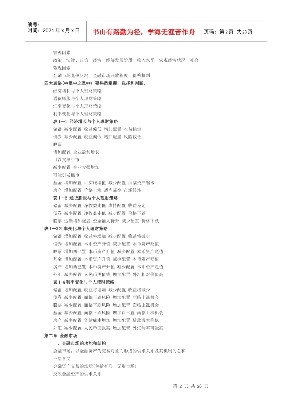 个人理财重点_第2页