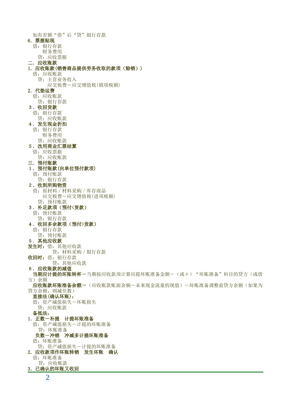 初级会计实务会计分录最全_第2页