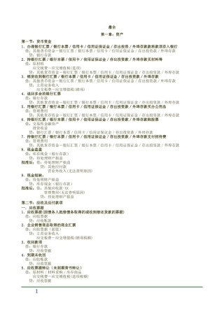 初级会计实务会计分录最全