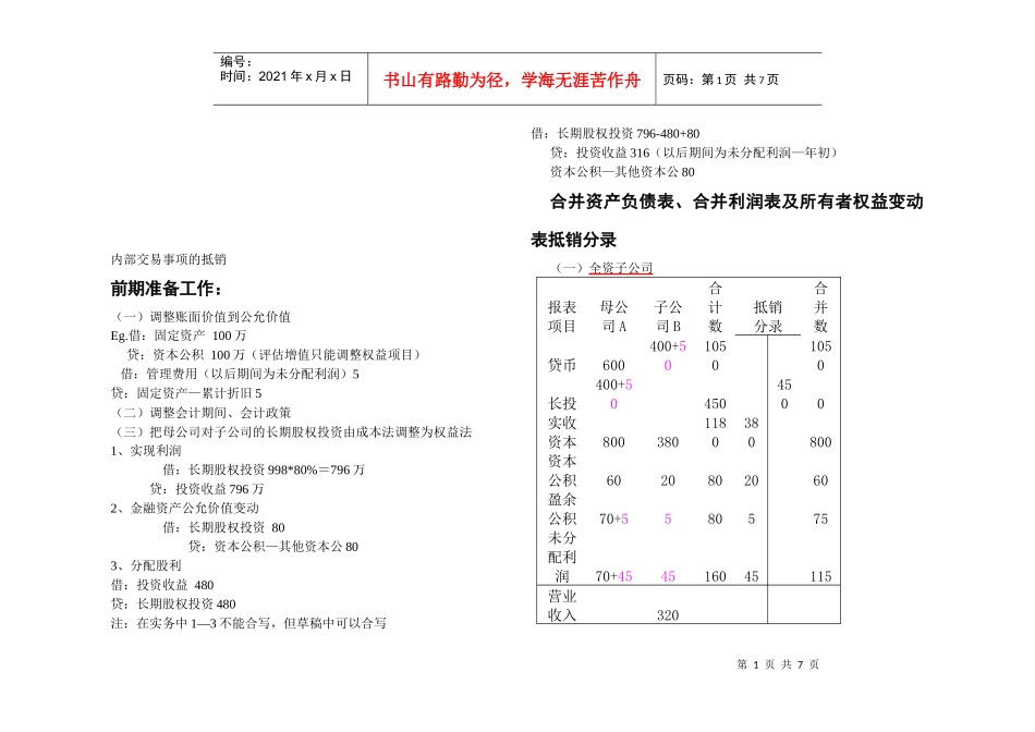 合并财务报表的核心处理_第1页