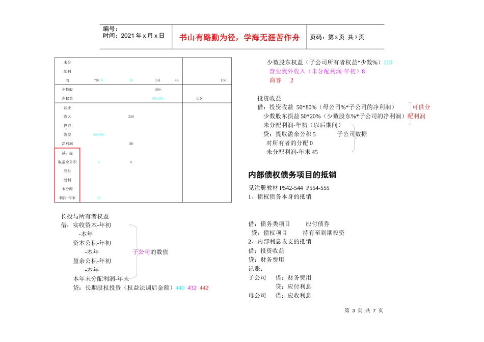 合并财务报表的核心处理_第3页