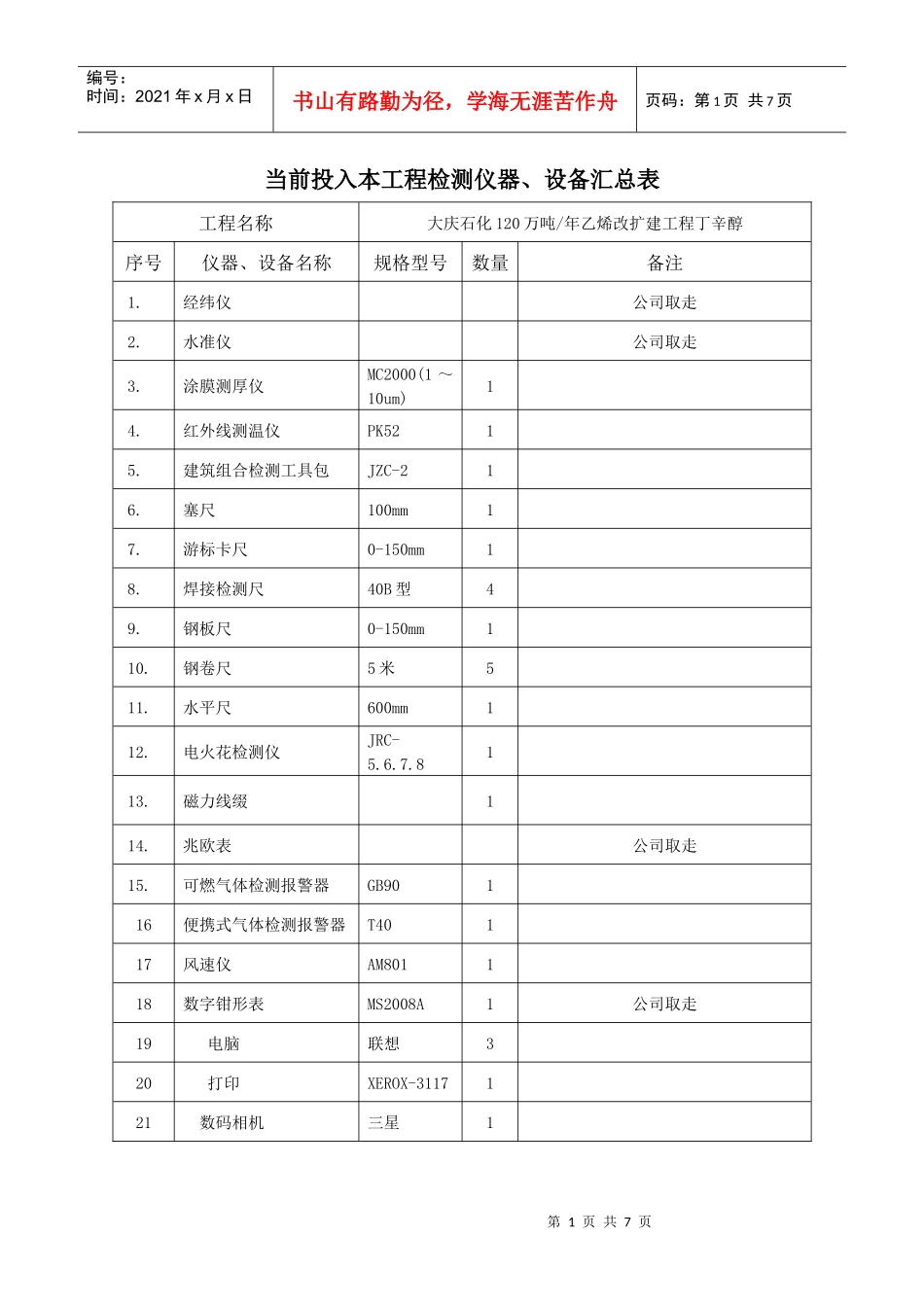 资产盘点 Microsoft Word 文档_第1页