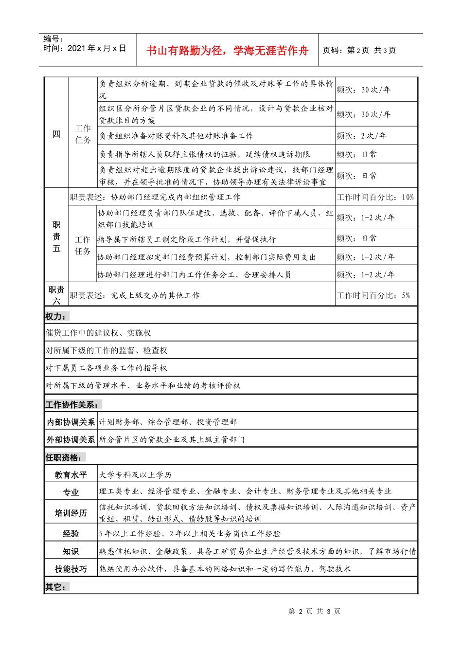 信托投资公司资产经营部贷款回收副经理职务说明书_第2页