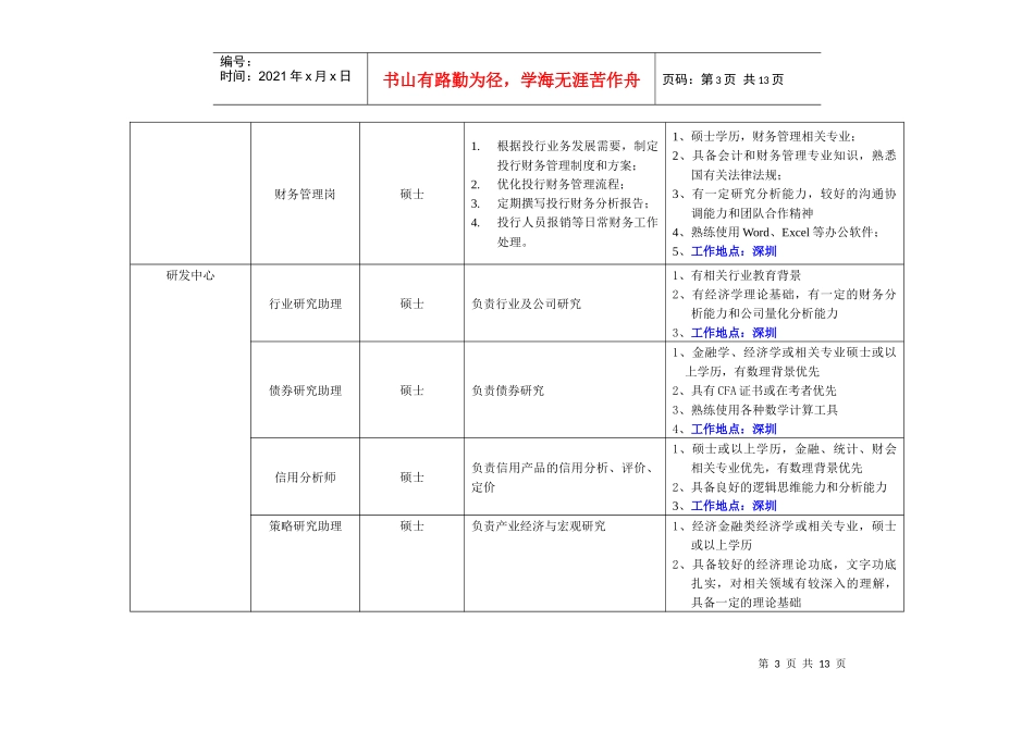 招商证券年应届毕业生需求讲义_第3页