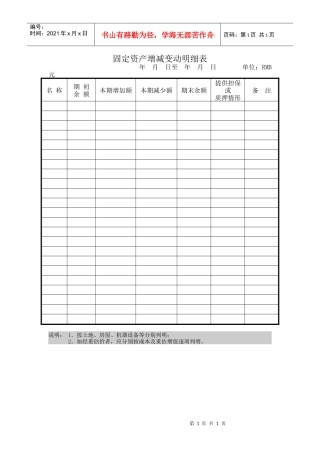 固定资产增减变动明细表